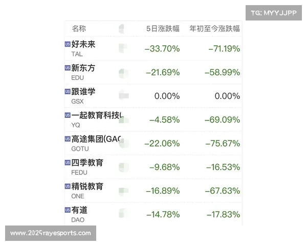 廉江文旅热度飙升300% 潜水冠军路线成暑期新风潮 廉江文旅热度飙升300% 潜水冠军路线成暑期新风潮
